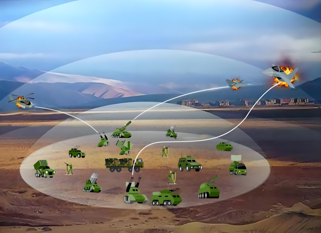 Zerua seguru ez dagoenean: Jamming moduluaren teknologiak kontraerasoko distantziak 3 km mugatutako eremua gainditzea ahalbidetzen du.